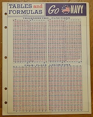 Image du vendeur pour Tables and Formulas (Navy) mis en vente par Faith In Print