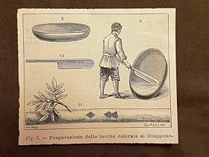Immagine del venditore per In Giappone nel 1896 La preparazione della lacca colorata venduto da LIBRERIA IL TEMPO CHE FU