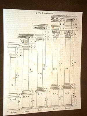 Image du vendeur pour Rarissima incisione del 1836 Colonne - Ordini di architettura mis en vente par LIBRERIA IL TEMPO CHE FU