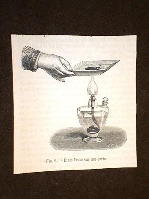 Immagine del venditore per Scoperte ed Invenzioni del 1870 Lo stagno fuso venduto da LIBRERIA IL TEMPO CHE FU