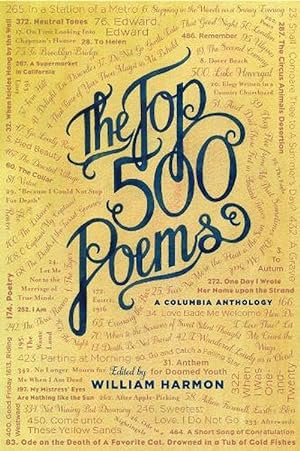 Seller image for The Top 500 Poems (Hardcover) for sale by CitiRetail