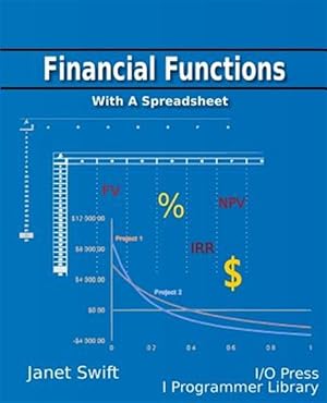 Seller image for Financial Functions for sale by GreatBookPrices