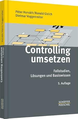 Bild des Verkufers fr Controlling umsetzen: Fallstudien, Lsungen und Basiswissen zum Verkauf von buchlando-buchankauf