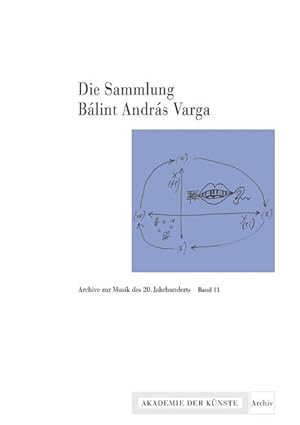 Bild des Verkufers fr Die Sammlung Blint Andrs Varga (Archive zur Musik des 20. Jahrhunderts) zum Verkauf von buchlando-buchankauf