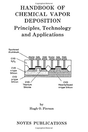 Bild des Verkufers fr Handbook of Chemical Vapor Deposition: Principles, Technology and Applications (CVD : PRINCIPLES, TECHNOLOGY, AND APPLICATIONS) zum Verkauf von buchlando-buchankauf