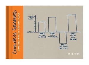 Bild des Verkufers fr Coolness Graphed (Books & Other Words) zum Verkauf von WeBuyBooks