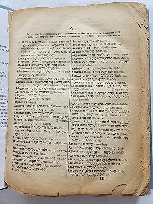 Image du vendeur pour Polnyj russko-evrejsko-nemeckij slovar, sostavlennyj po lucim istocnikam O.N. Stejnbergom mis en vente par Meir Turner