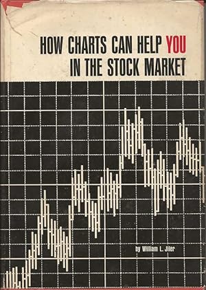 Seller image for How Charts Can Help You In The Stock Market for sale by First Place Books - ABAA, ILAB