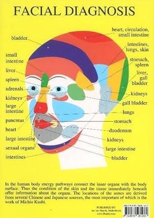 Bild des Verkufers fr Facial Diagnosis -- A4 (Hardcover) zum Verkauf von Grand Eagle Retail