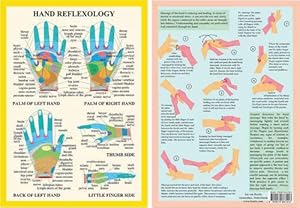 Image du vendeur pour Hand Reflexology -- A4 mis en vente par Grand Eagle Retail