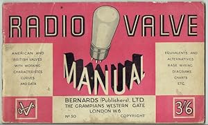Radio Valve Manual