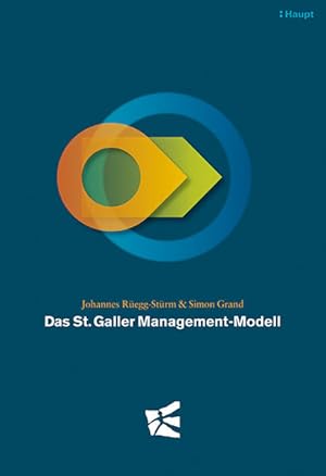 Seller image for Das St. Galler Management-Modell. for sale by Wissenschaftl. Antiquariat Th. Haker e.K