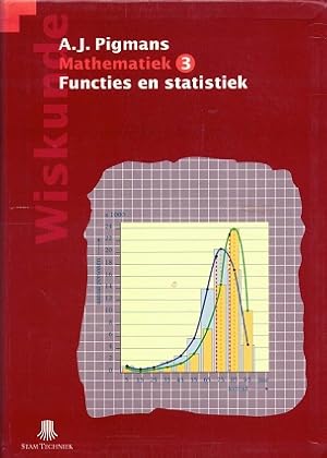 Mathematiek (3) Functies en statistiek