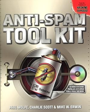 Anti-Span Tool Kit (with unopened CD)