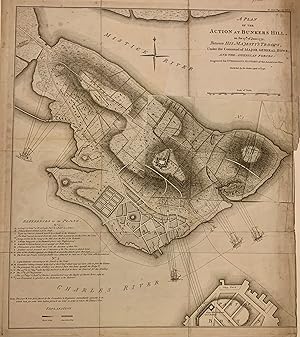A Plan of the Action At Bunkers Hill, on the 17th of June 1775. Between His Majesty's Troops, Und...