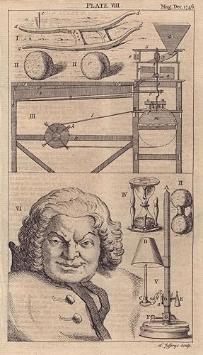 Seller image for Fig 1. A Machine for cutting Anthills. Fig 2. Leaden Bullets found on the scite of the Battle of Edge Hill, Warwickshire. Fig 3. Section of a Machine for cleaning Corn. Fig 4. An Hour-glass found in a grave. Fig 5. A Candlestick with a Shade fixed to it. Fig 6. Portrait of Simom lord Fraser, of Lovat, executed for Treason 1747. for sale by Antiqua Print Gallery