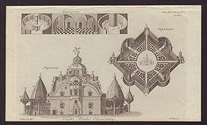 [Three Views of] Tycho Brahe's Observatory [in the Island of Ven]