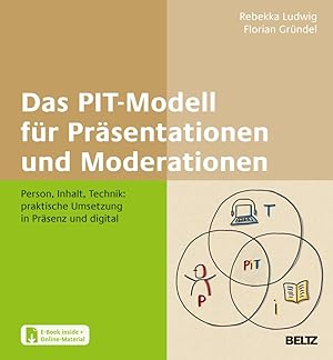Bild des Verkufers fr Das PIT-Modell fr Praesentationen und Moderationen, mit 1 Buch, mit 1 E-Book zum Verkauf von moluna