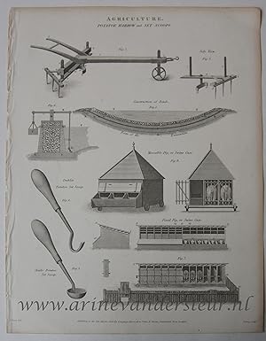 [Antique print, engraving] AGRICULTURE (landbouw). Potatoe (aardappel) Harrow and Set Scoops, pub...