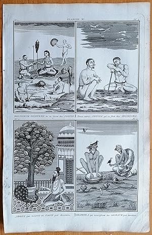 Image du vendeur pour Picart Original Engraving Religion Yoga India - 1743 mis en vente par raremapexchange