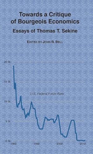 Bild des Verkufers fr Towards a Critique of Bourgeois Economics : Essays of Thomas T. Sekine zum Verkauf von AHA-BUCH GmbH