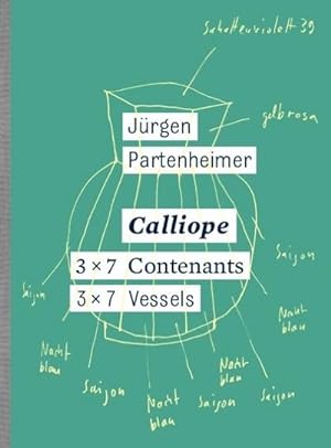 Immagine del venditore per Jrgen Partenheimer, Calliope : Katalog zur Ausstellung im Muse Ariana Genve venduto da AHA-BUCH GmbH