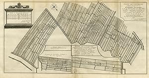 Antique Map-The lands in the Over-Amstel polder in Amsterdam-Anonymous-1760