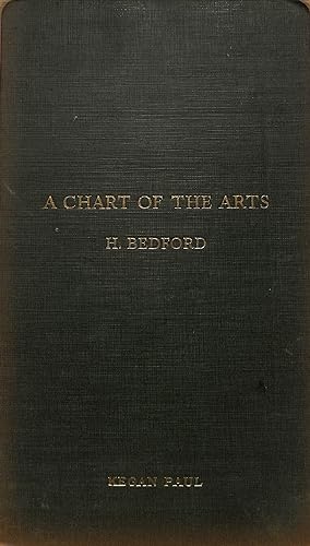Immagine del venditore per CHART OF THE ARTS; listing Famous Architecture, Sculptures, Poets, Painters, and Music Composers from 500BC to 1900, large folding linen backed chart of human achievements in the history of the arts venduto da WeBuyBooks