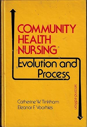 Community Health Nursing - Evolution and Process