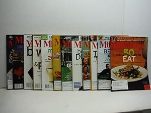Lot of 12 Milwaukee Magazines 2002