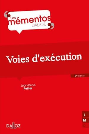 voies d'exécution