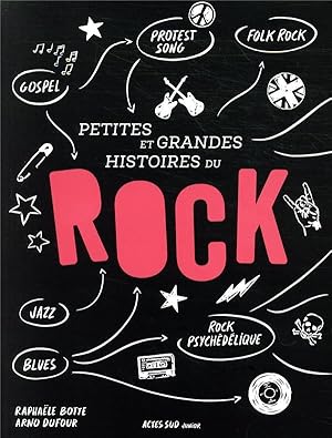 petites et grandes histoires du rock