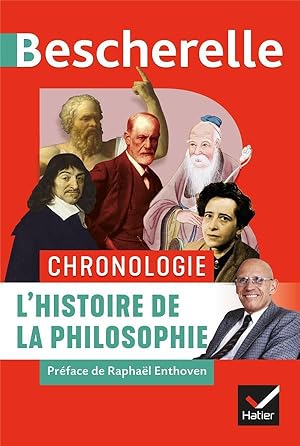 chronologie ; l'histoire de la philosophie