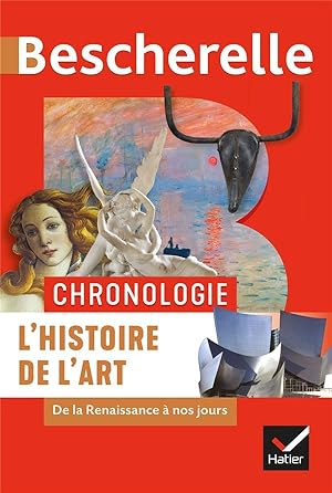 Bescherelle : chronologie ; l'histoire de l'art de la Renaissance à nos jours