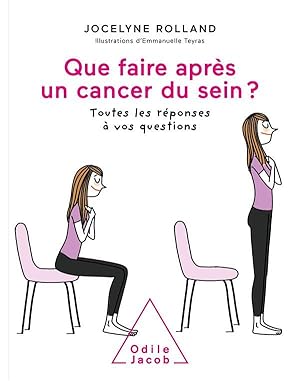 que faire après un cancer du sein ? toutes les réponses à vos questions