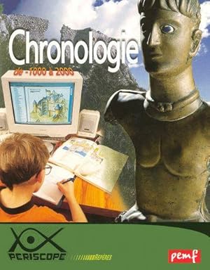 Chronologie