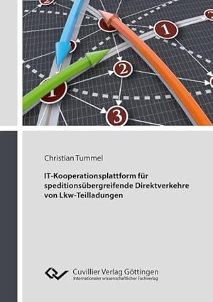 Bild des Verkufers fr IT-Kooperationsplattform fr speditionsbergreifende Direktverkehre von Lkw-Teilladungen zum Verkauf von BuchWeltWeit Ludwig Meier e.K.