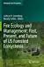 Seller image for Fire Ecology and Management: Past, Present, and Future of US Forested Ecosystems (Managing Forest Ecosystems, 39) [Soft Cover ] for sale by booksXpress