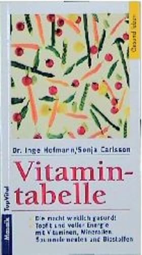 Bild des Verkufers fr Vitamintabelle. zum Verkauf von WeBuyBooks