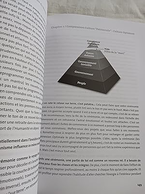 Image du vendeur pour LA CLEF DU MIROIR POUR COMPRENDRE LA LOGIQUE DU MONDE Y TROUVER NOTRE PLACE ET FAIRE NAITRE NOTRE HUMANITE OU L'APOCALYPSE REVELATION QU'ON ATTEND ! mis en vente par Librairie RAIMOND