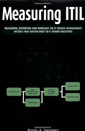 Seller image for Measuring ITIL: Measuring, Reporting and Modeling - the IT Service Management Metrics That Matter Most to IT Senior Executives for sale by Reliant Bookstore