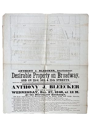 Desirable Property on Broadway, and on 33rd, 34th & 35th Streets, Between Broadway and the 7th Av...