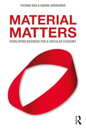 Bild des Verkufers fr Material Matters : Developing Business for a Circular Economy zum Verkauf von AHA-BUCH GmbH