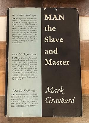Seller image for Man the Slave and Master for sale by Rosario Beach Rare Books