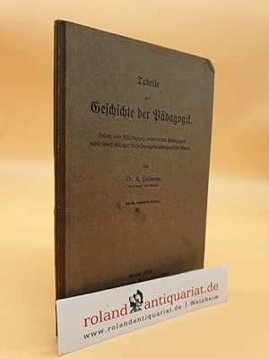 Bild des Verkufers fr Tabelle zur Geschichte der Pdagogik / K. Heilmann zum Verkauf von Roland Antiquariat UG haftungsbeschrnkt