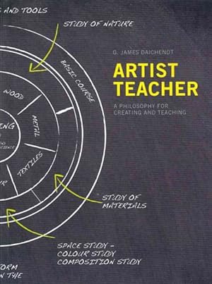 Seller image for Artist-Teacher : A Philosophy for Creating and Teaching for sale by GreatBookPrices