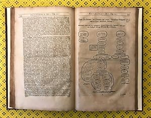 Bild des Verkufers fr The two first books of Philostratus concerning the life of Apollonius Tyaneus: written originally in Greek, and now published in English: together with philological notes upon each chapter. zum Verkauf von Unsworth's Antiquarian Booksellers, ILAB, ABA, PBFA.