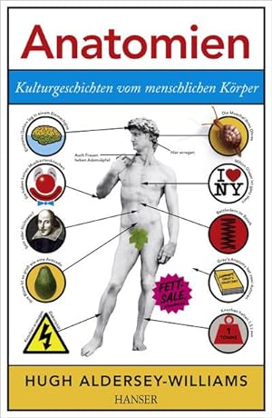 Image du vendeur pour Anatomien : Kulturgeschichten vom menschlichen Krper mis en vente par AHA-BUCH GmbH