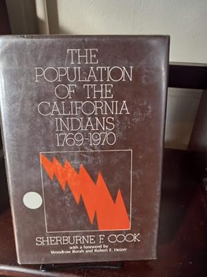 The Population of the California Indians, 1769-1970