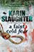 Seller image for Faint Cold Fear [Soft Cover ] for sale by booksXpress